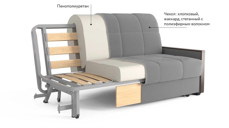 Диван Гранд-7 (аккордеон 120) /по Акции  28900/